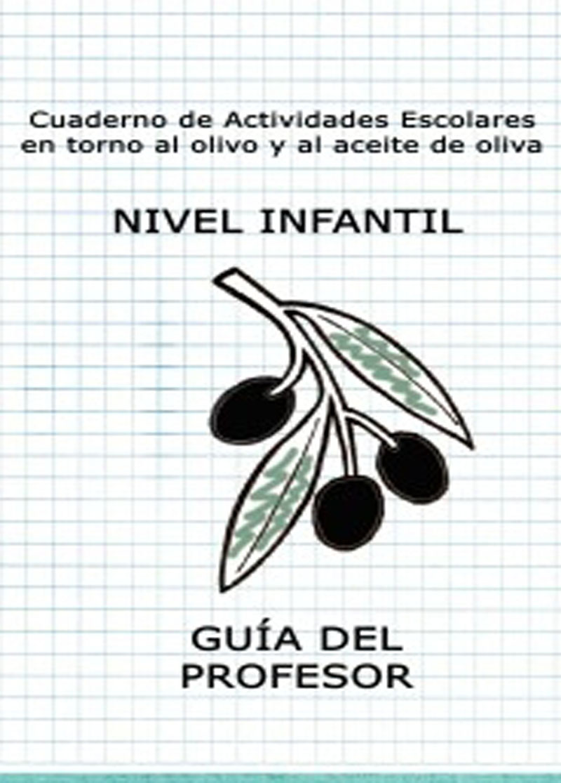 consumo de aceite